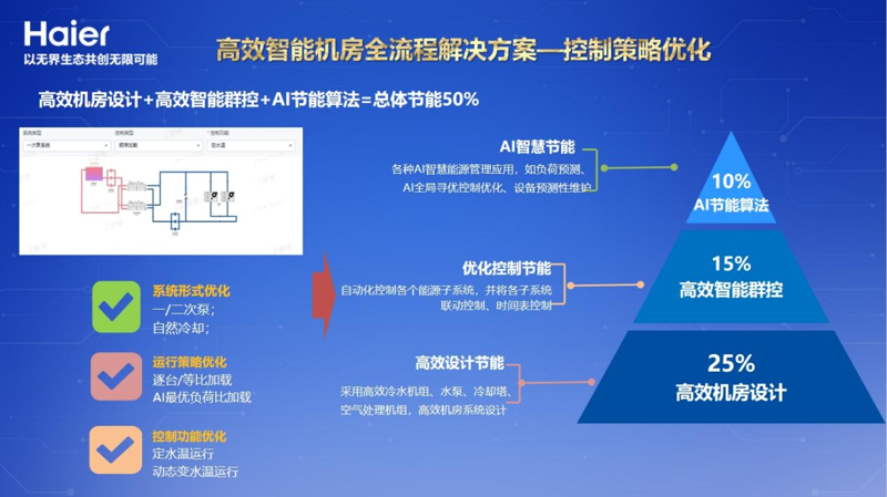 文化之力:大策文化的创新实践与影响